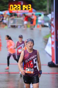 BIB: 023, 143, 1330
                            <button type="button" onclick="openModal(5736947)" class="btn btn-primary btn-sm float-right btn-popup" data-toggle="modal" data-target=".modal-high-quality">
                        <i class="fas fa-shopping-cart"></i> Add to Cart
                    </button>
                                            <button type="button" onclick="isThisMe(5736947, true)" class="btn btn-success btn-sm float-right btn-popup btn-isme hidden" data-toggle="tooltip" data-placement="bottom" title="นี่คือรูปของคุณใช่ไหม คลิกที่นี่เพื่อเอาเข้าอัลบั้ม">
                        <i class="fas fa-plus"></i> Add to album
                    </button>
                    <button type="button" onclick="isThisMe(5736947, false)" class="btn btn-warning btn-sm float-right btn-popup btn-isnotme hidden">
                        <i class="fas fa-ban"></i> Remove from album
                    </button>